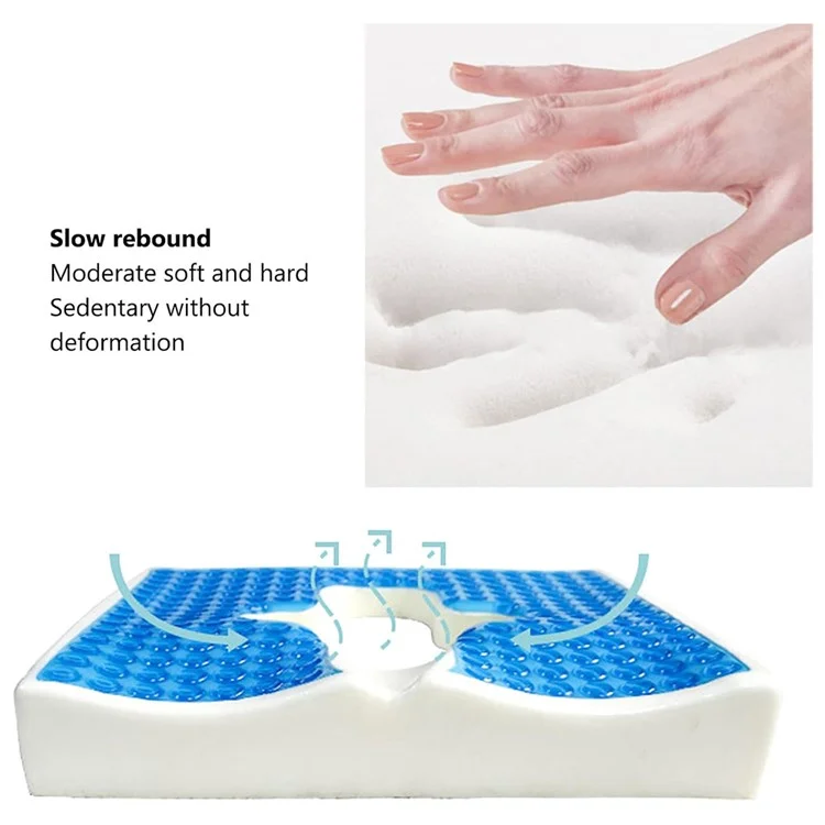 Coussin anti-escarre pour s'asseoir après une chirurgie Soulagement de la pression sur le coccyx, la sciatique et les douleurs lombaires - Bleu