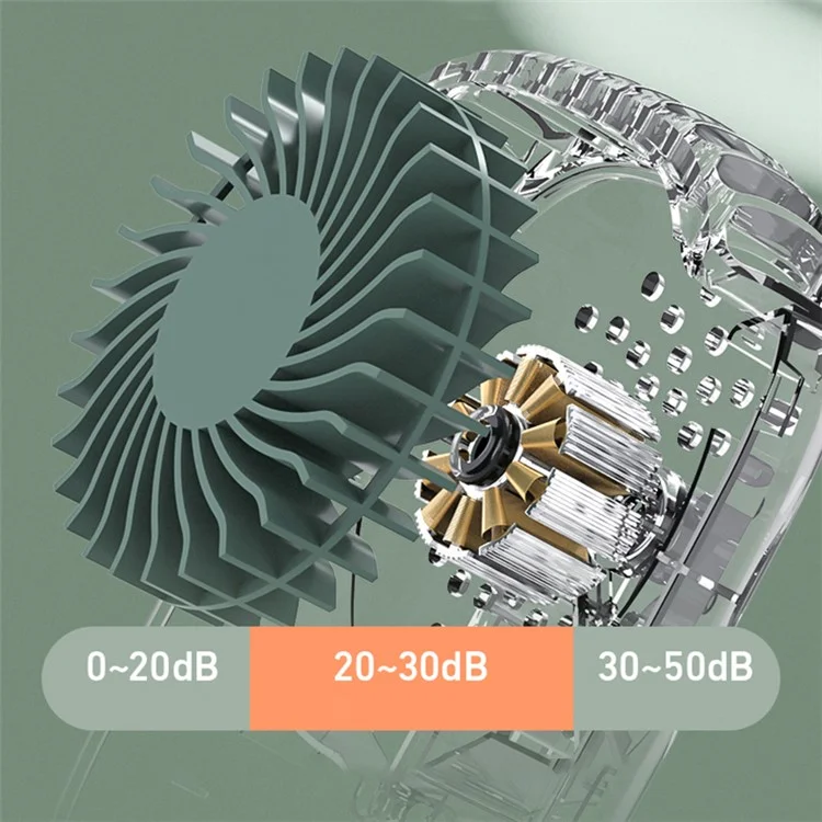DQ203 Tragbarer Hände-freier Halsbehängter Desktop-Ventilator mit digitaler Anzeige - Grün