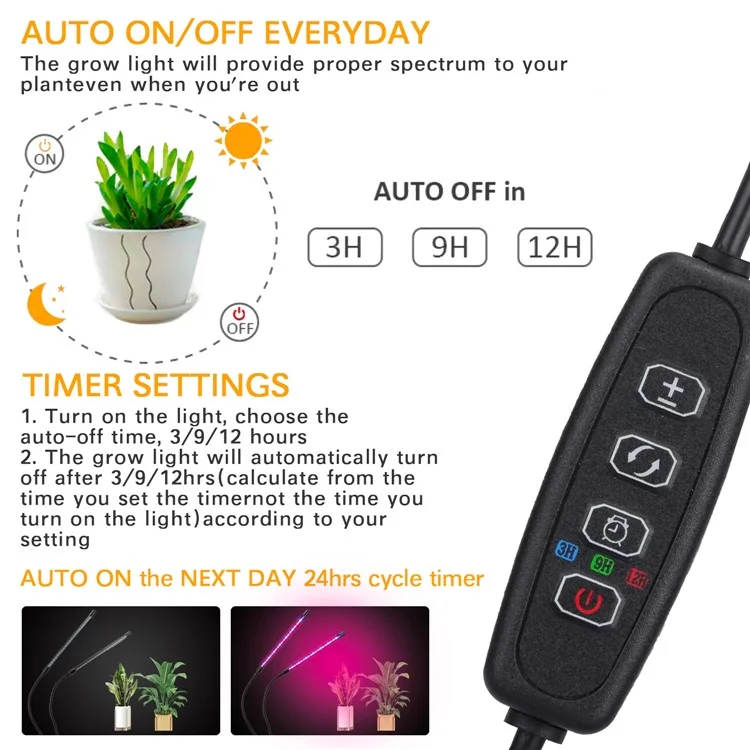 Luzes de crescimento de cabeça dupla ZWD-2 com 40 LEDs, lâmpada de luz para plantas suculentas com 9 níveis de regulagem de brilho