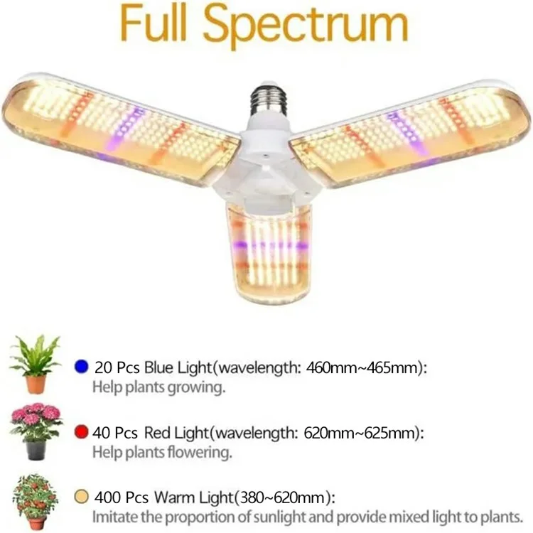 Luz Crescente LED de 40W Espectro Completo Lâmpadas de Crescimento de Plantas com 3 Lâminas Dobráveis
