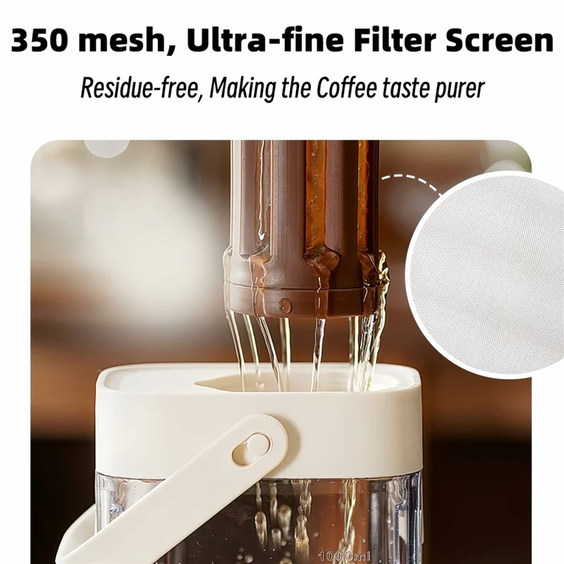 1000ml Large Capacity Cold Brew Coffee Pot with Detachable Tea Infuser Plastic Cold Water Kettle (No FDA, BPA Free)