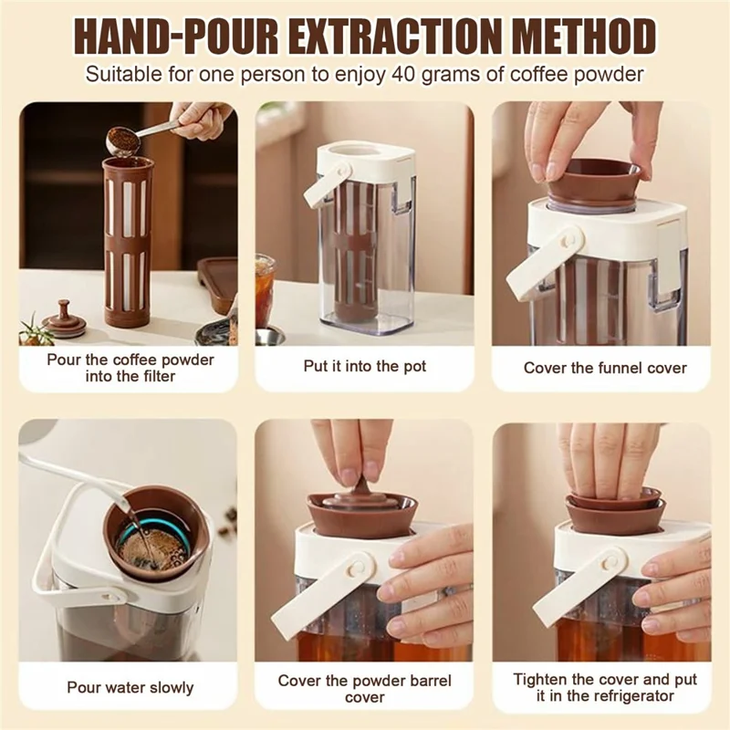 1000ml Large Capacity Cold Brew Coffee Pot with Detachable Tea Infuser Plastic Cold Water Kettle (No FDA, BPA Free)