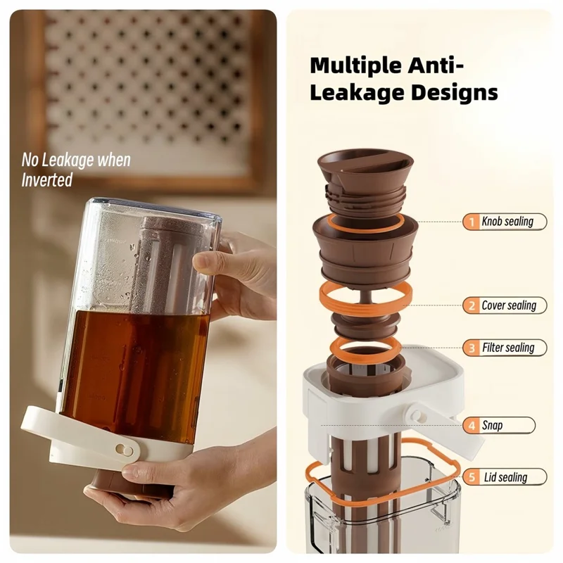 1000ml Large Capacity Cold Brew Coffee Pot with Detachable Tea Infuser Plastic Cold Water Kettle (No FDA, BPA Free)