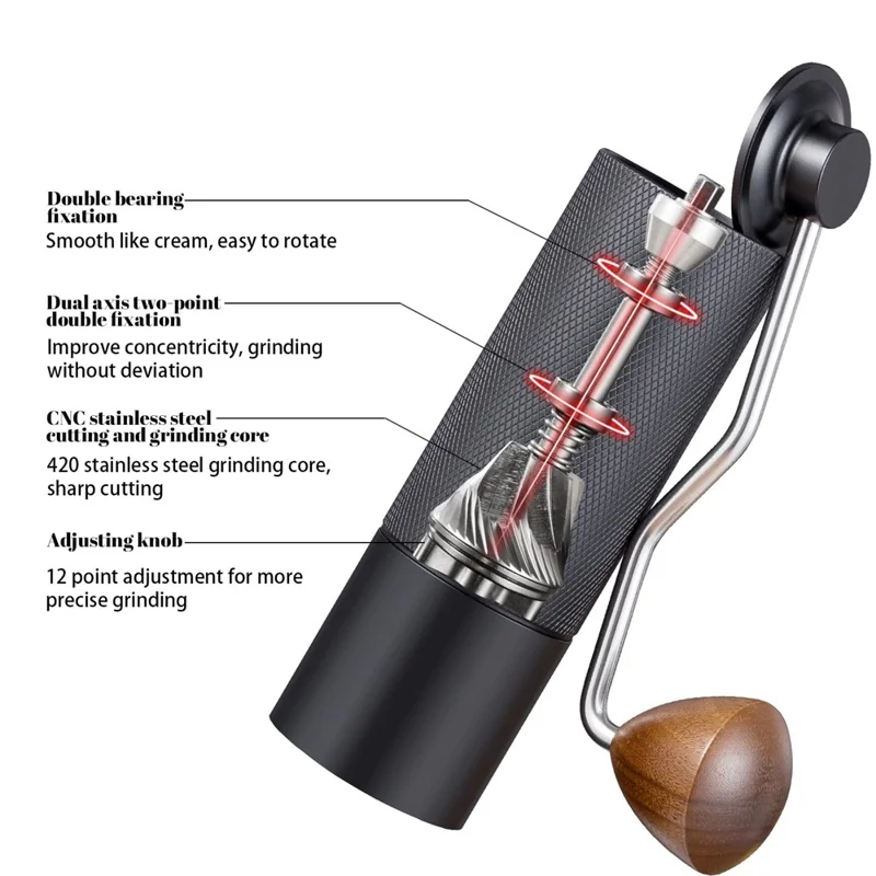 Manual Coffee Grinder 5 Blades Handheld Bean Mill Adjustable Coarseness Stainless Steel Burr Grinder - Black