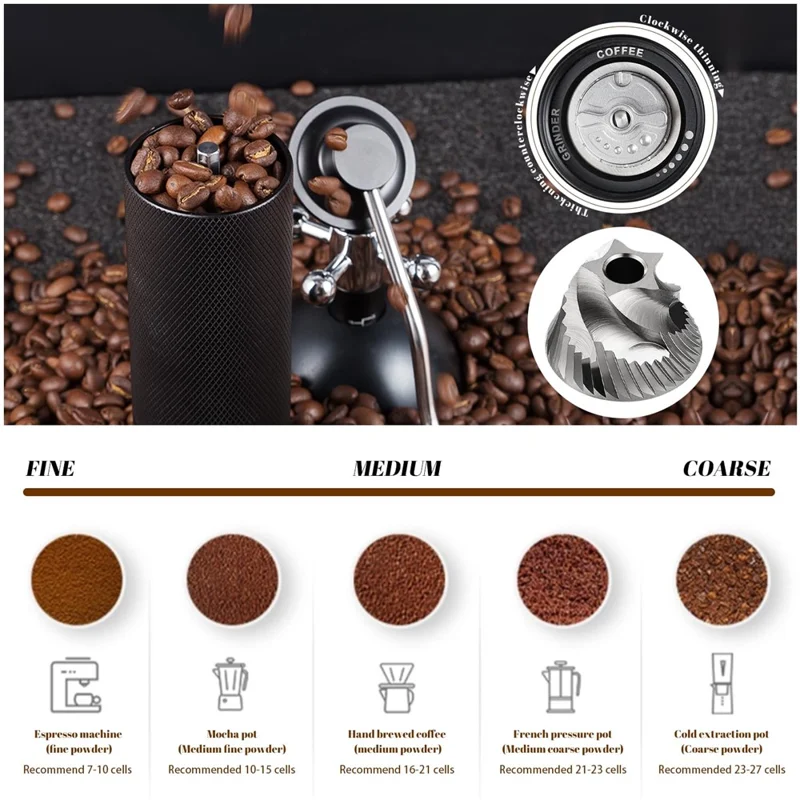 Manual Coffee Grinder 6 Blade Hand Crank Mill For Coffee Beans Adjustable Coarseness Stainless Steel Burr - Black