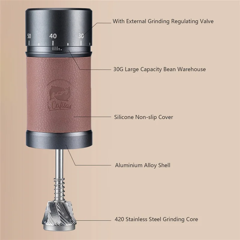 ICAFILAS Stainless Steel 7 Core Burrs Manual Coffee Grinder (BPA Free, No FDA Certificate)