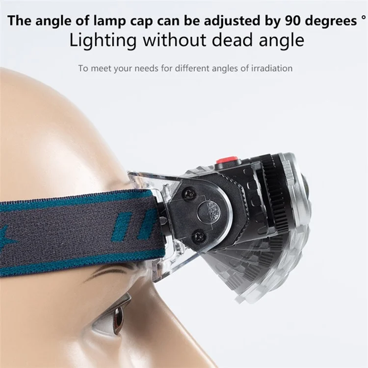 W660-1 90° Adjustable Hand Induction LED Headlight Outdoor Fishing Zoomable Single Head Lamp