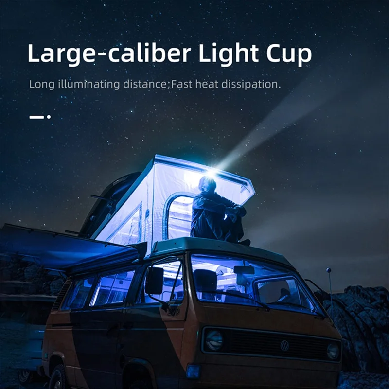 SUPERFIRE HL55 Outdoor 4-Mode Bright LED Headlight Adjustable Angle Waterproof Head Lamp Flashlight