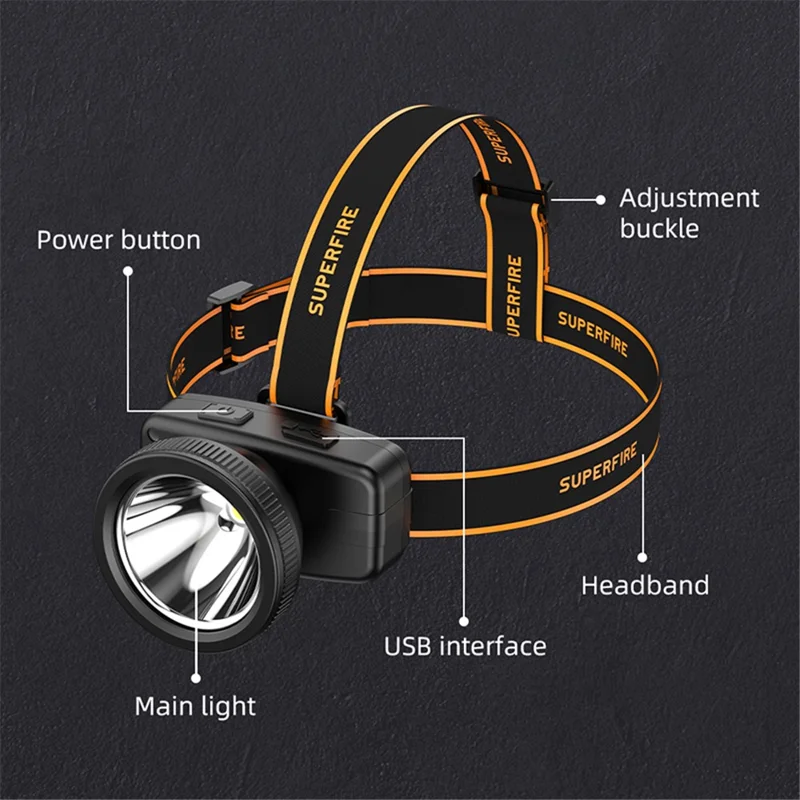 SUPERFIRE HL55 Outdoor 4-Mode Bright LED Headlight Adjustable Angle Waterproof Head Lamp Flashlight
