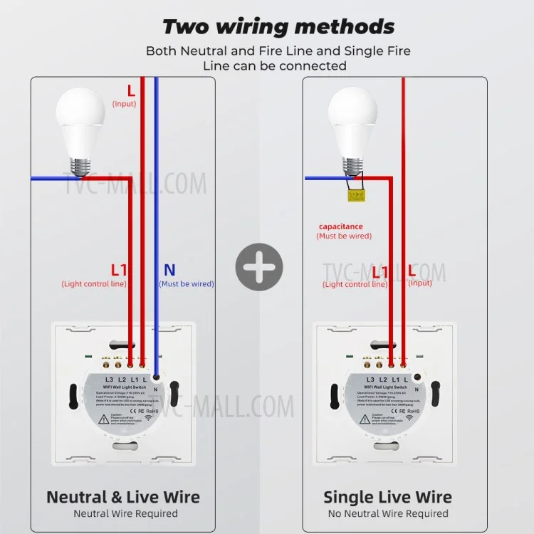 SMATRUL TMW403 EU Plug WiFi+433MHZ Interrupteur mural intelligent à commande tactile avec minuterie et compte à rebours pour Alexa Google Home, 4 prises WiFi - Noir
