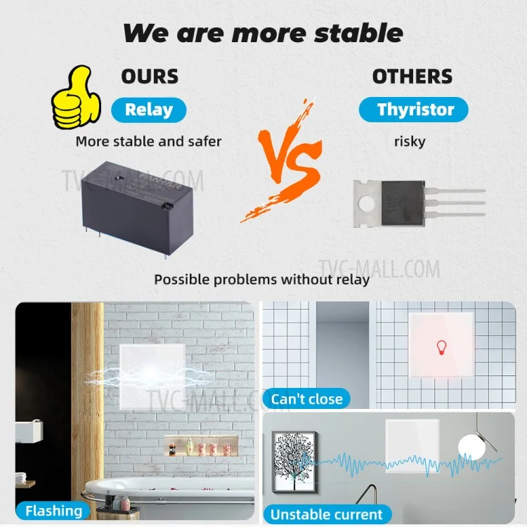 SMATRUL TMW403 EU Plug WiFi+433MHZ Interrupteur mural intelligent à commande tactile avec minuterie et compte à rebours pour Alexa Google Home, 4 prises WiFi - Noir