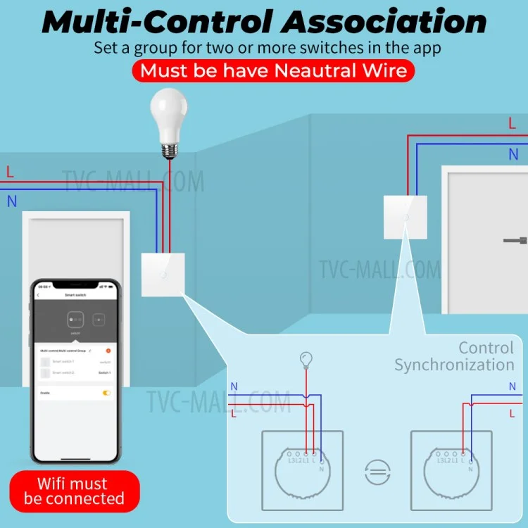 SMATRUL TMW403 EU Plug WiFi+433MHZ Interrupteur mural intelligent à commande tactile avec minuterie et compte à rebours pour Alexa Google Home, 4 prises WiFi - Noir
