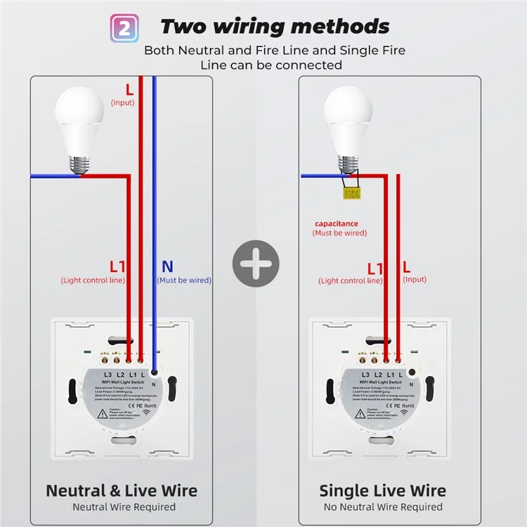 Smatrul TMW401 Tuya WiFi 433mhz un Plige Sur Mur Touche Sellement - Blanche