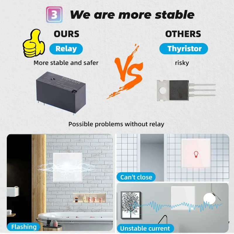 SMATRUL TMW-01 Tuya WiFi Smart Touch Light Switch Wall Remote Control for Alexa Google Home EU Plug, 4 Gang WiFi - White