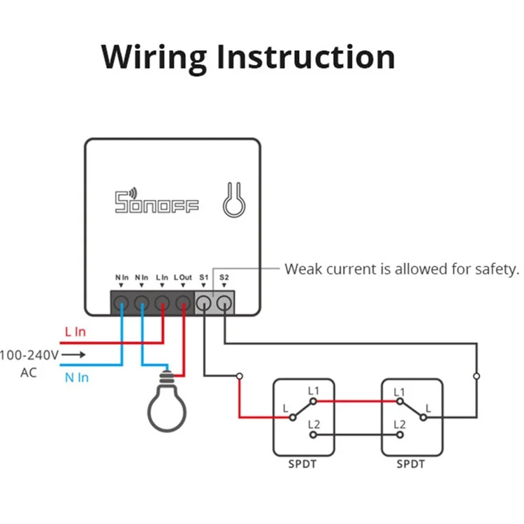 SONOFF ZBMINI Module Intelligent d'Interrupteur Lumineux Compact ZigBee Contrôle Bidirectionnel par Application et Commande à Distance