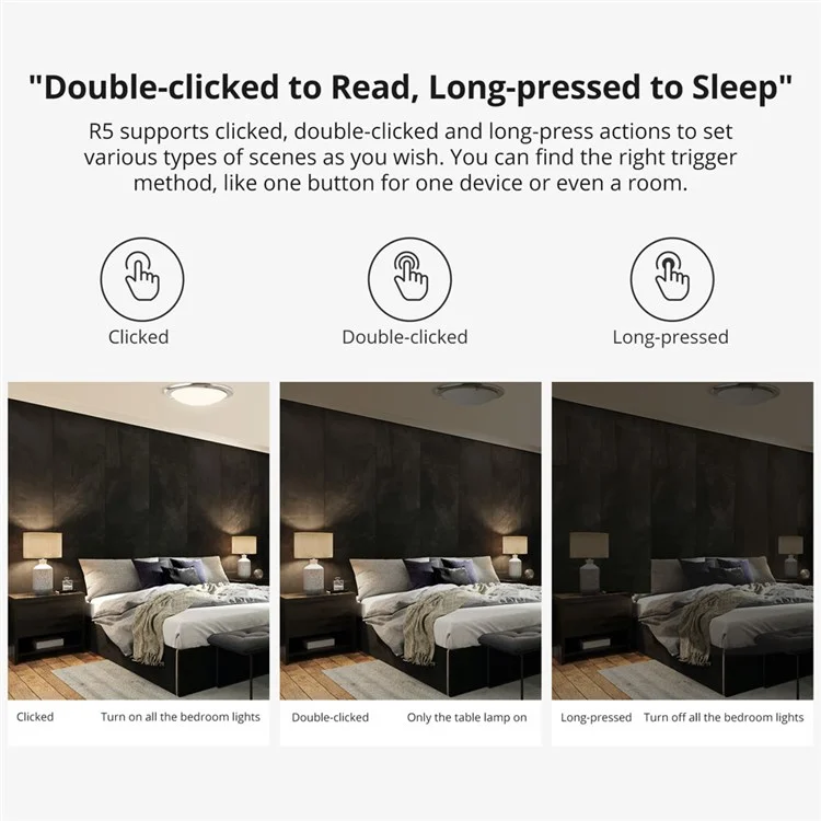 SONOFF R5 WiFi WiFi Wireless Touch Mur Temote Controller Controller Interrupteur D'éclairage de L'interrupteur D'éclairage 6-Gang Contrôle