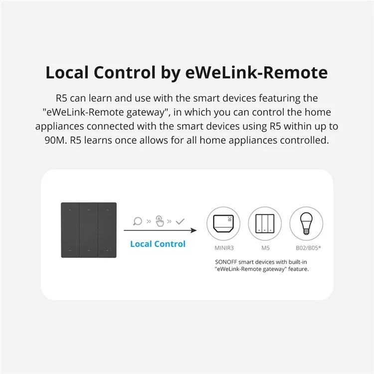 Sonoff R5 Smart WiFi Wireless Touch Wall Remote Controller Interruttore a 6 Bang Switch Switch Scene Lighting Control