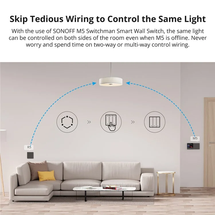 Sonoff R5 Smart WiFi Wireless Touch Wall Remote Controller Interruttore a 6 Bang Switch Switch Scene Lighting Control