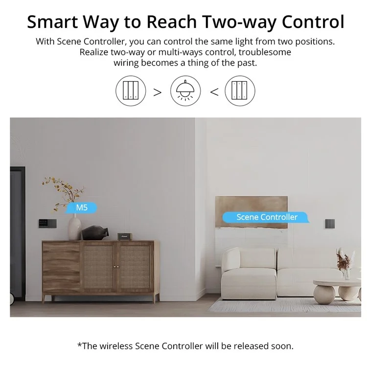 SONOFF M5-3C-86 Smart WiFi WiFi Mur Interrupteur D'éclairage 3-Gang Bluetooth 4.2 BLE Smart Home Remote Control Fonctionne Avec Alexa / Google Home / Alice / Siri Raccourcis - Bouche Britannique