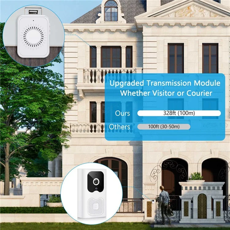 X6 Wireless WiFi Video Viewer Doorbell App App Approphon Mobile Phone Intercom Intercom Motion Détection de la Porte