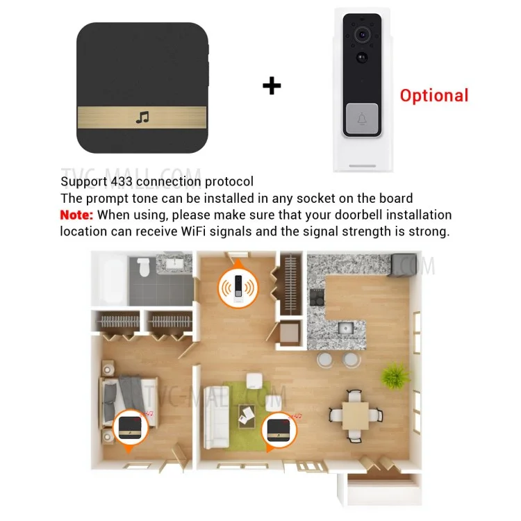 433MHz Wireless Smart Video Doorbell Chime Music Receiver Home Security Indoor Intercom Door Bell - White EU Plug