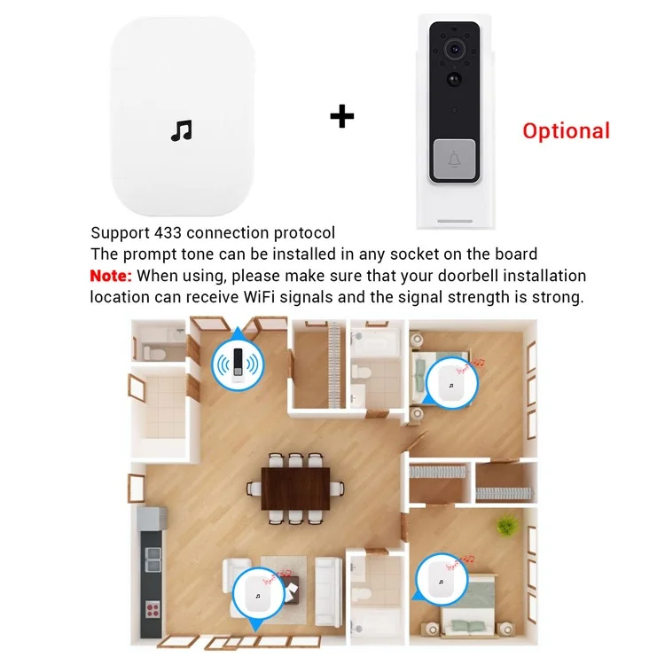 433MHz Plug-in Chime Wireless Video Doorbell Einstellbare Lautstärke Melodieauswahl Ding-Dong Türklingel - Weiß US-Stecker