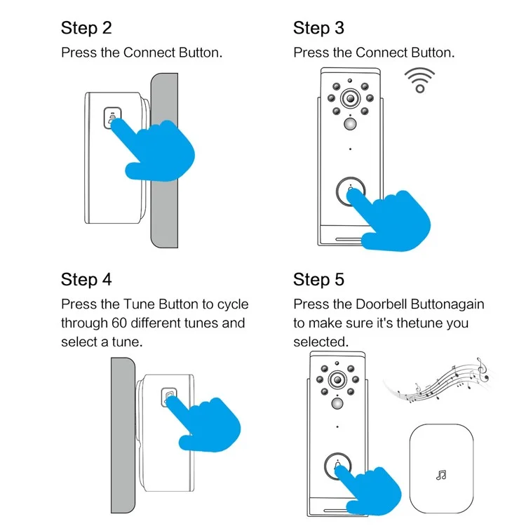 433MHz Plug-in Chime Wireless Video Doorbell Einstellbare Lautstärke Melodieauswahl Ding-Dong Türklingel - Weiß US-Stecker