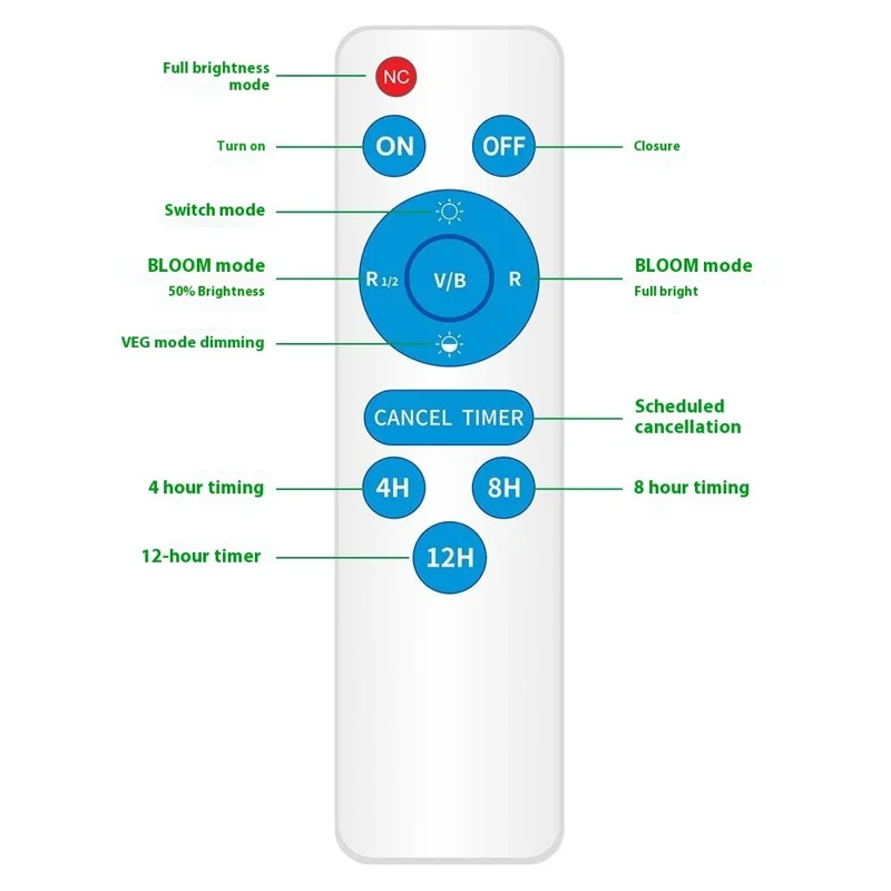 Lampe de croissance LED spectre complet avec support de bureau Mode Veg Bloom Variateur progressif, Style F - Prise US