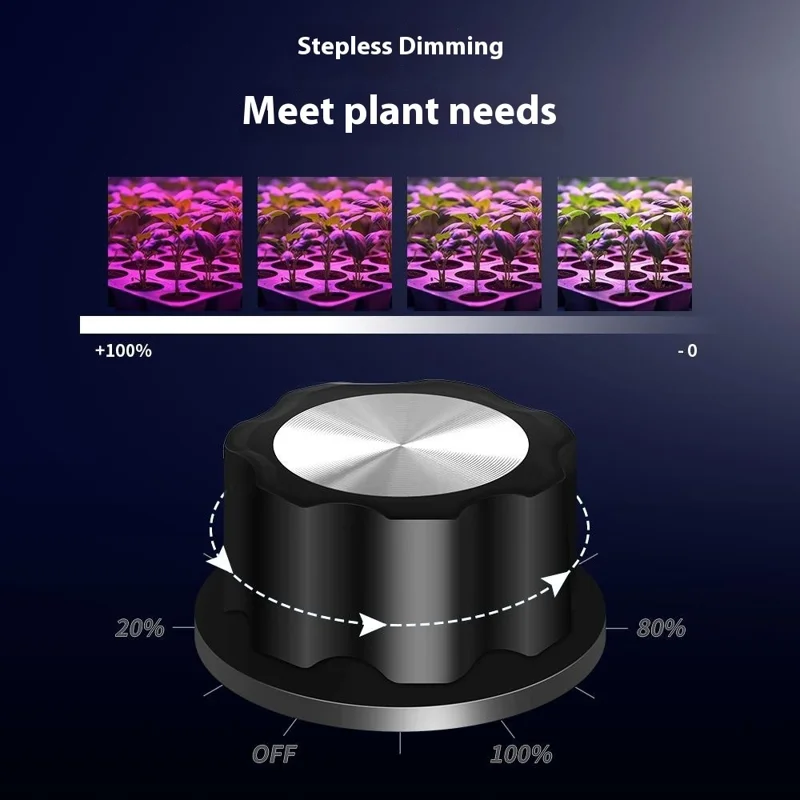 Adjustable Modes Dimmable Full Spectrum Plant Grow Light 416 LEDs Indoor Plants Growth Lamp, Small Size - EU Plug