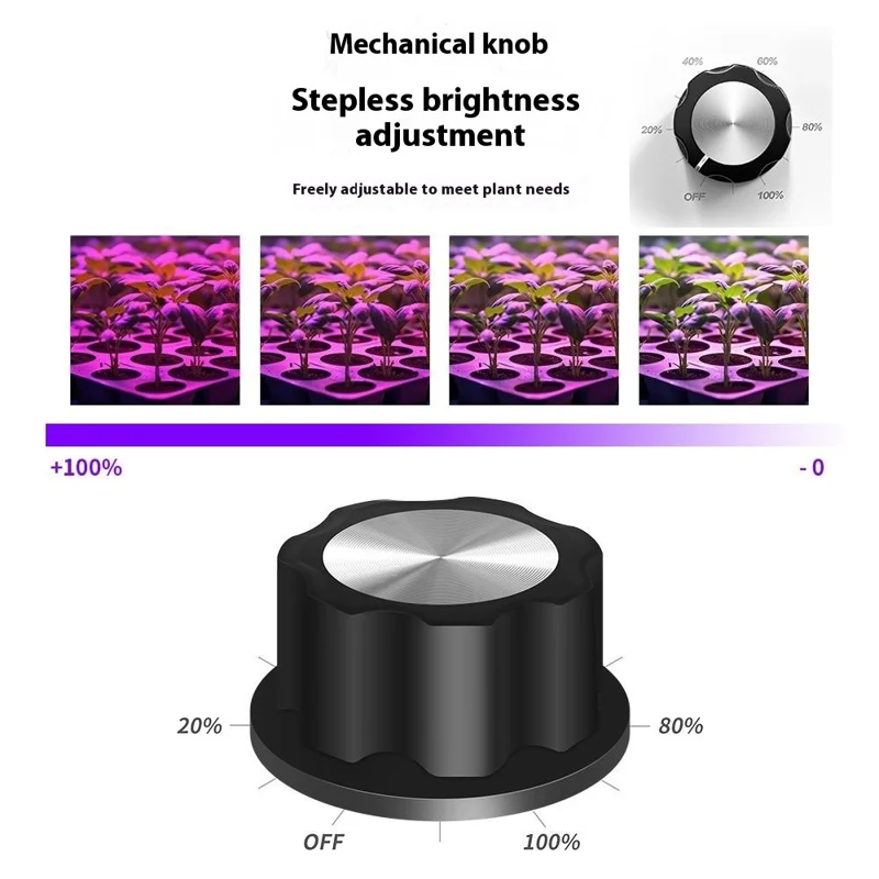 Small Size D Style 566 LEDs Sunlight Simulation Dimmable Plant Grow Light for Indoor Plants Hydroponic Greenhouse - US Plug
