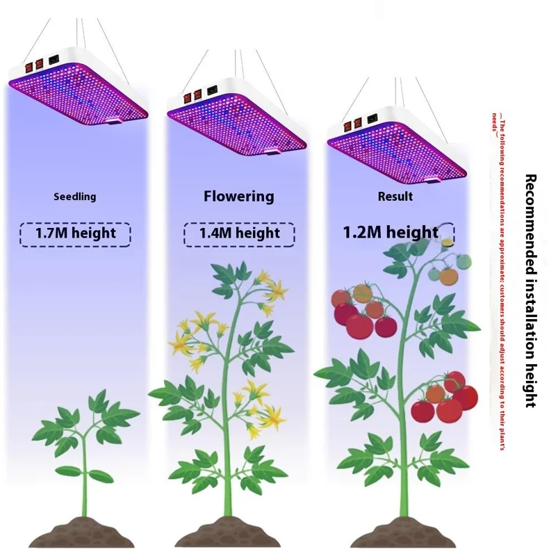608 LEDs Full Spectrum Plant Grow Light Sunlight Simulation Segmented Plants Lamp, Small Size - EU Plug