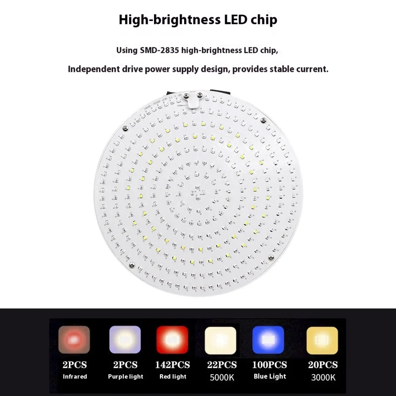 Светильник для растений Style G Full Brightness с полным спектром, круглой формы, подвесной - вилка US