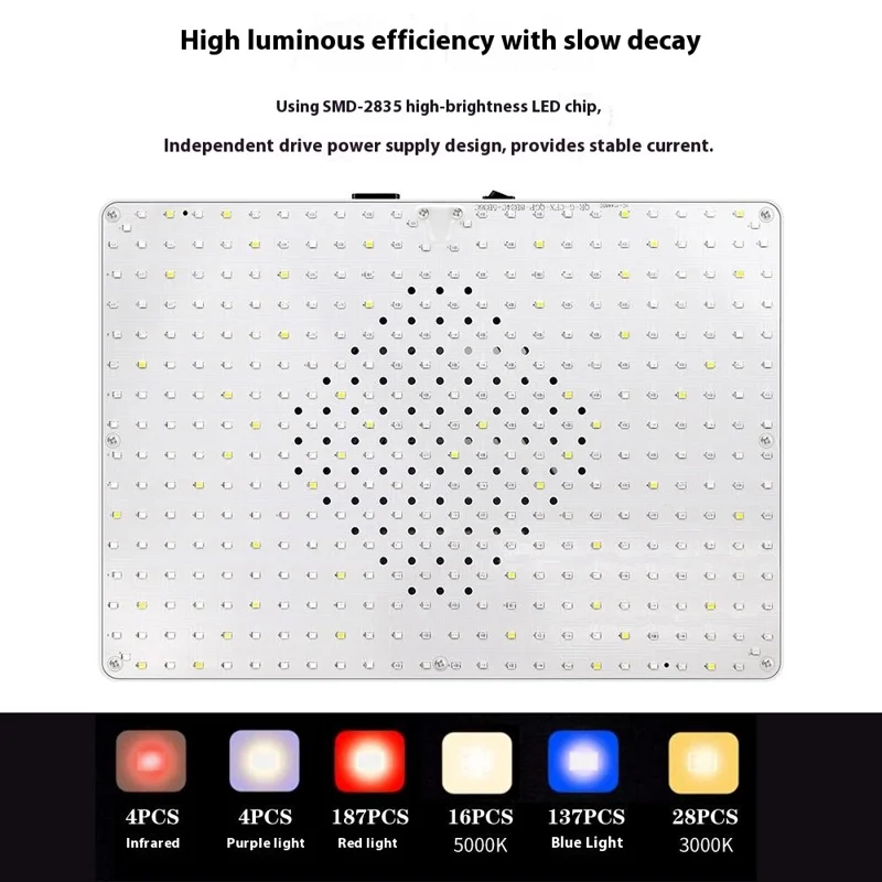 Luce di crescita rettangolare stile G VEG e Bloom Lampada di crescita a spettro completo segmentato con treppiede, spina EU