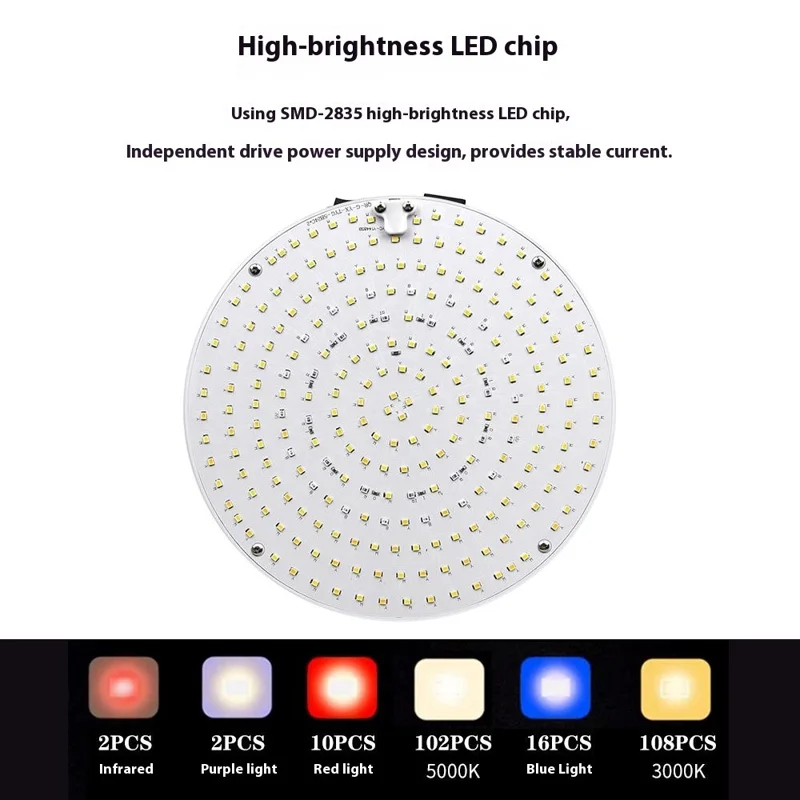 Style G Round Shape Sunlight Simulation Plant Grow Light with Hanging Wire VEG and BLOOM Full Brightness LED Growing Lamp, EU Plug