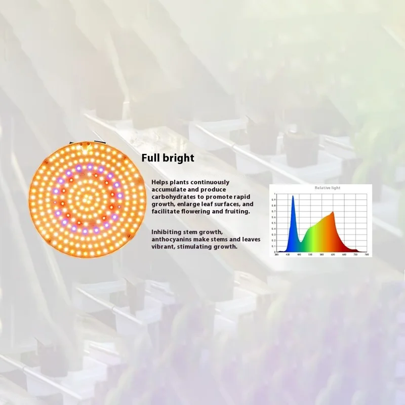 Style G Round Shape Sunlight Simulation Plant Grow Light VEG and BLOOM Full Brightness Desktop LED Growing Lamp, EU Plug