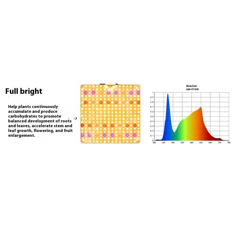 Luz de Crescimento G em Formato Quadrado para Plantas, Simulação de Luz Solar com Tripé, Modo VEG e BLOOM, Luminosidade Total, Lâmpada LED para Cultivo, Plug EU