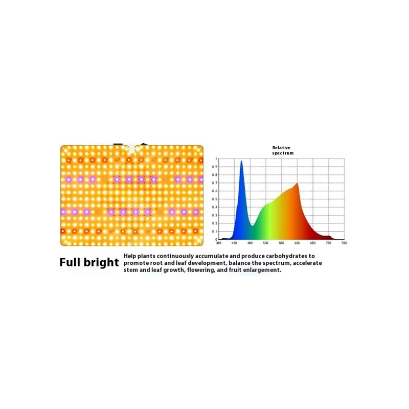 Style G Rectangular Sunlight Simulation Desktop Plant Grow Light VEG and BLOOM Full Brightness LED Growing Lamp, EU Plug