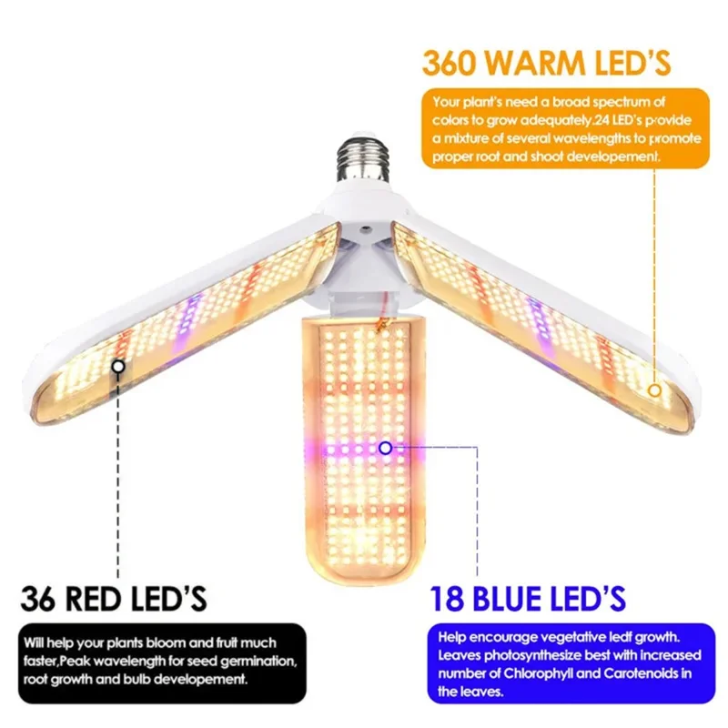 ZW0271 3-Leaf 150W LED Grow Light E27 Screw Warm Light Full Spectrum Plant Light - US Plug