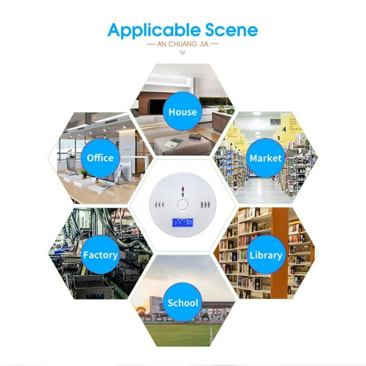 Detector de Alarma de Monóxido de Carbono Co99 Detector de Alarma CO Operado Por Batería Reemplazable Con Pantalla LCD Para la Oficina de la Escuela en Casa (batería no Incluida)