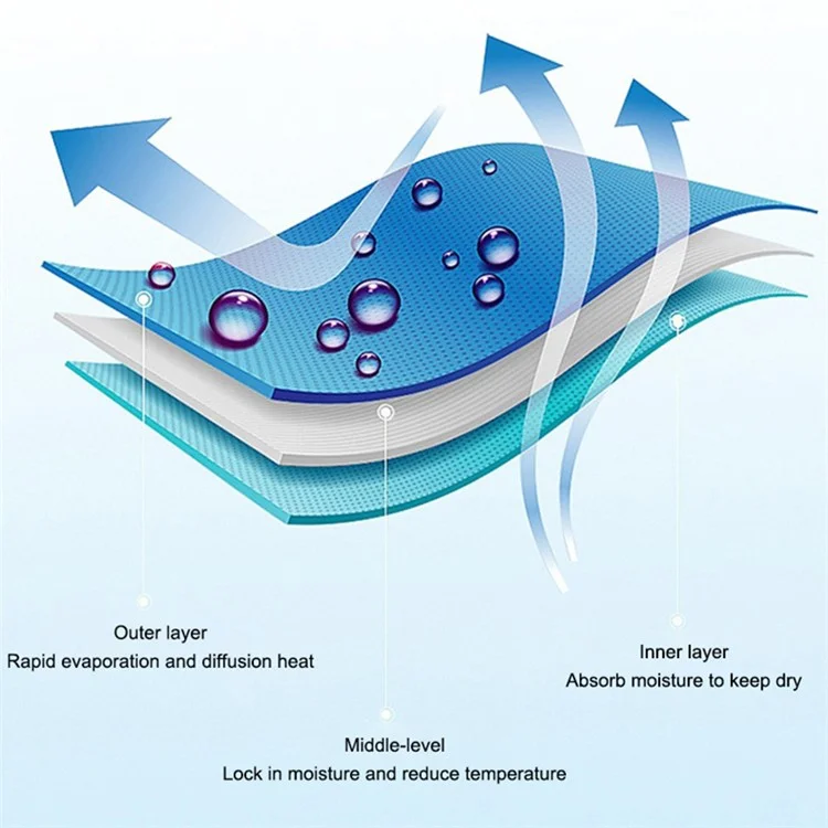BLJ-001 30x100cm Cold Feeling Sweat Absorbing Towel Quick-Drying Sport Exercise Towel - Blue