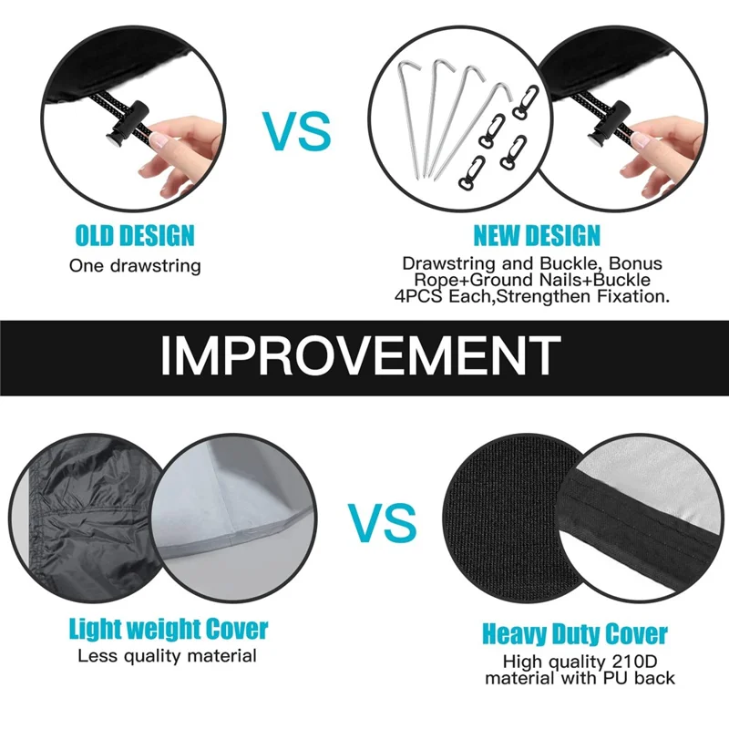 12FT Round Swimming Pool Cover 210D Oxford Cloth Solar Cover for Above Ground Pools