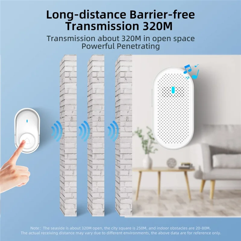 D11 320m Remote Door Chime Intelligent 433MHz Wireless Doorbell Home Welcome Doorbell, EU Plug - White