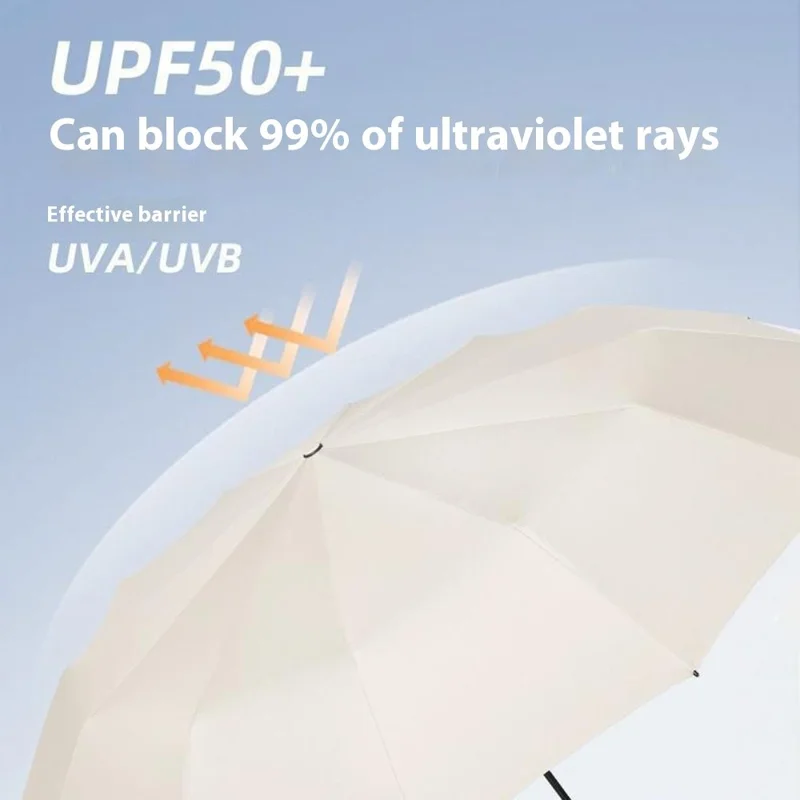 Windproof Large Umbrella 24-Rib Sun and Rain Proof Umbrella for 2 People - Sky Blue