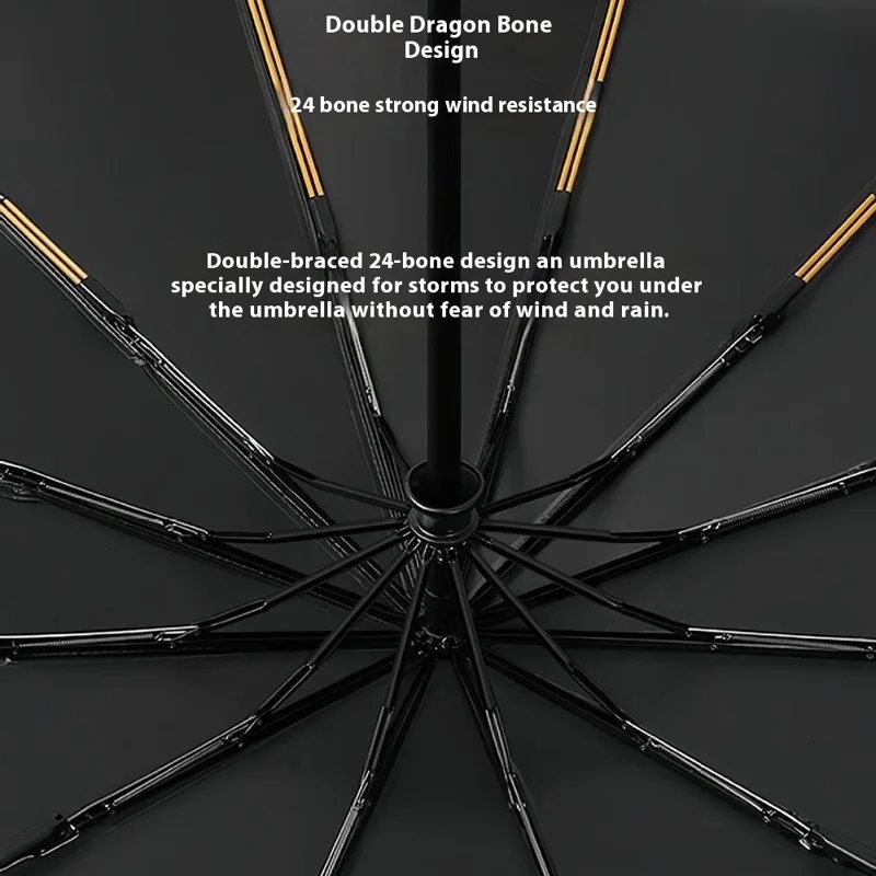 Windproof Large Umbrella 24-Rib Sun and Rain Proof Umbrella for 2 People - Sky Blue