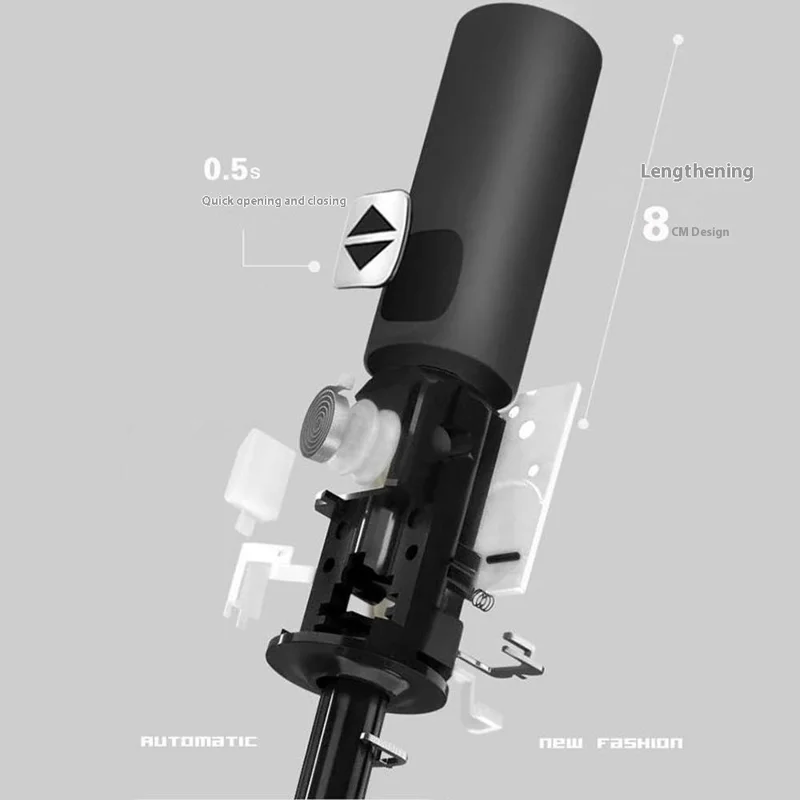 Windproof Large Umbrella 24-Rib Sun and Rain Proof Umbrella for 2 People - Sky Blue