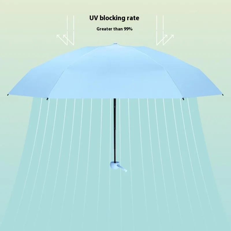 90CM Diameter Umbrella Mini Design 6-Rib Outdoor Sun and Rain Proof Umbrella - Black