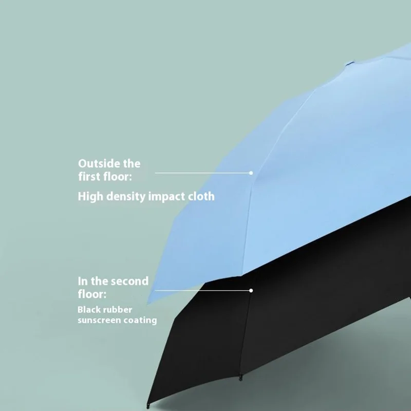 90CM Diameter Umbrella Mini Design 6-Rib Outdoor Sun and Rain Proof Umbrella - Black