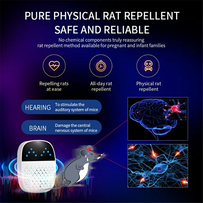 Cobertura de 360 ​​grados 801L Repellador de Plagas Ultrasónicas de Doble Frecuencia Para Roedores de Mosquitos - Enchufe de Ee. Uu.