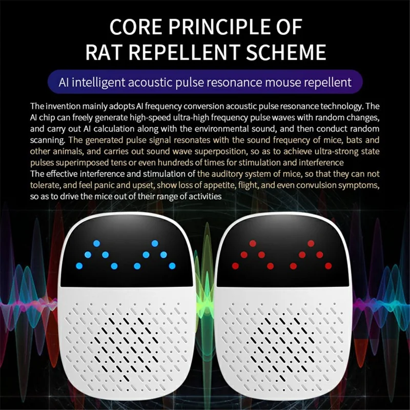 Cobertura de 360 ​​grados 801L Repellador de Plagas Ultrasónicas de Doble Frecuencia Para Roedores de Mosquitos - Enchufe de Ee. Uu.