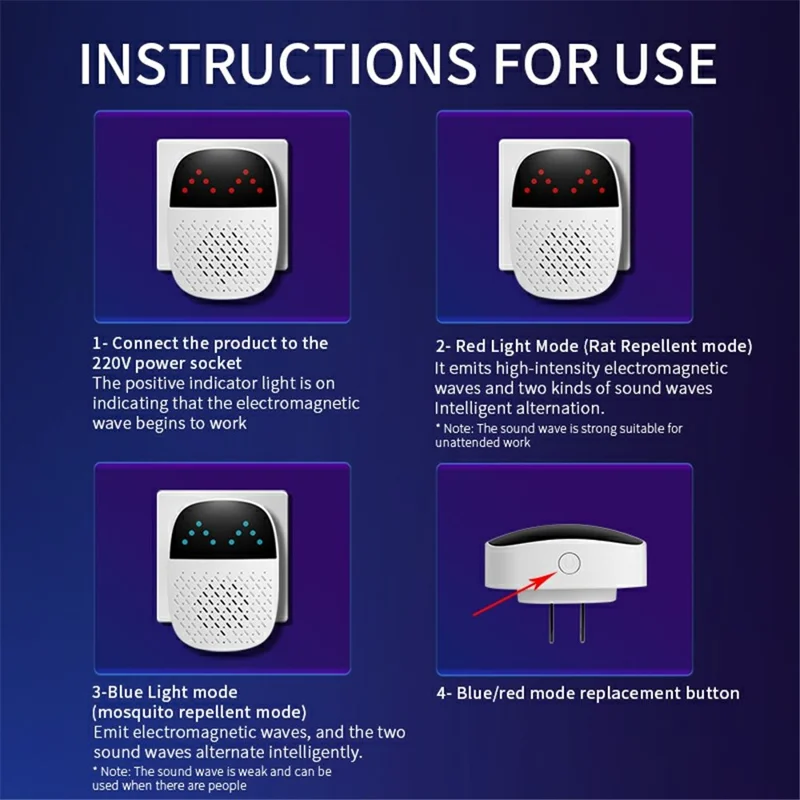 Cobertura de 360 ​​grados 801L Repellador de Plagas Ultrasónicas de Doble Frecuencia Para Roedores de Mosquitos - Enchufe de Ee. Uu.